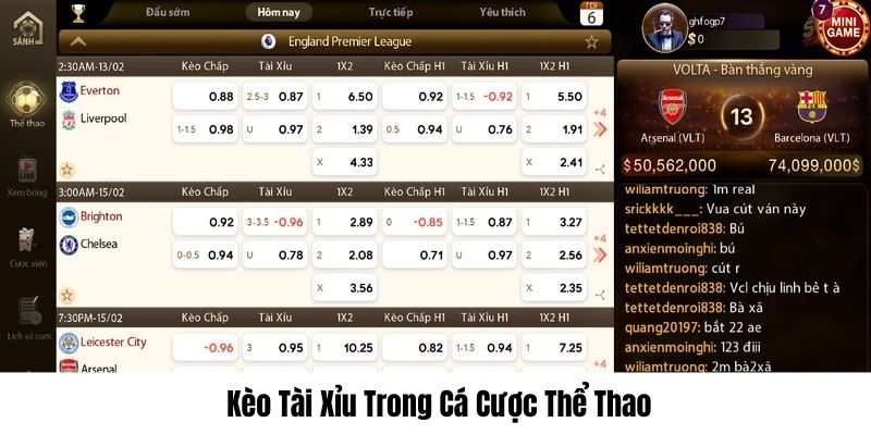 Kèo tài xỉu tại cổng game Sunwin